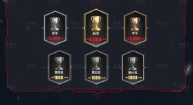 王者之师！EG团队协同率数据断层第一，冠军相尽显。